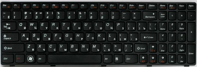 Заменить клавиатуру ноутбука lenovo в RKN это: